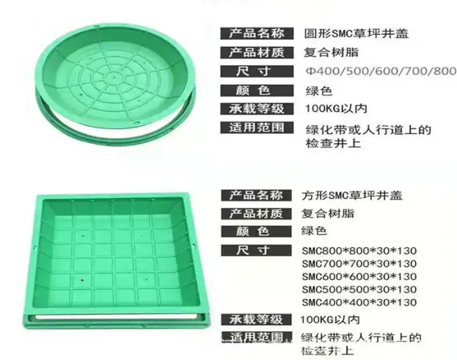 索县树脂复合种植井盖展示